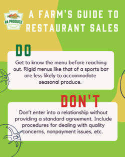 A Farm's Guide to Restaurant Sales