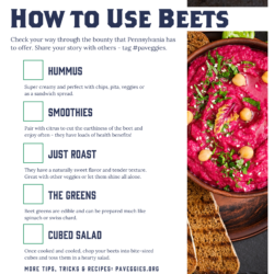 Beets