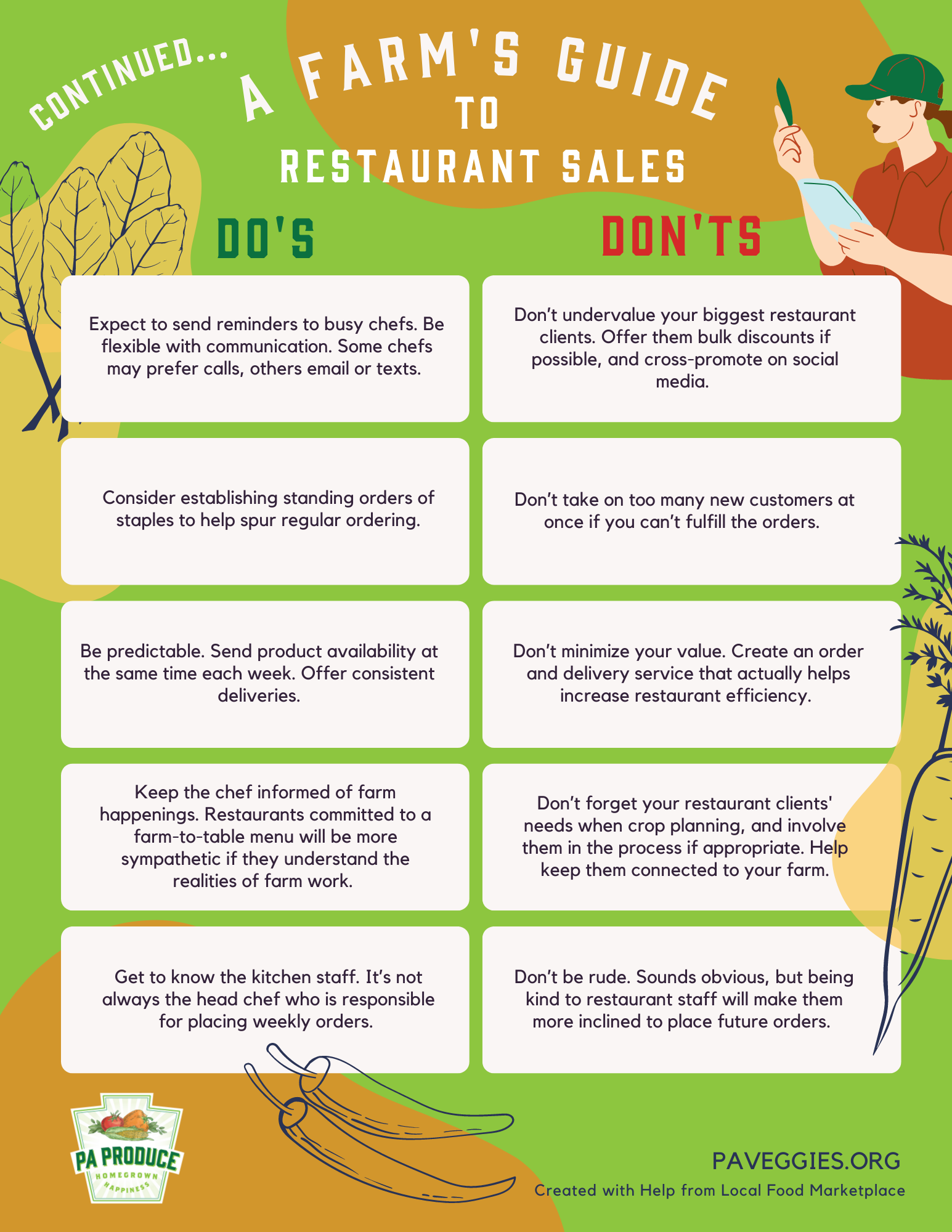 PVMRP Restaurant Sales Infographic - PDF (1)