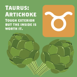 The Zodiac Signs as Pennsylvania Produce - Taurus