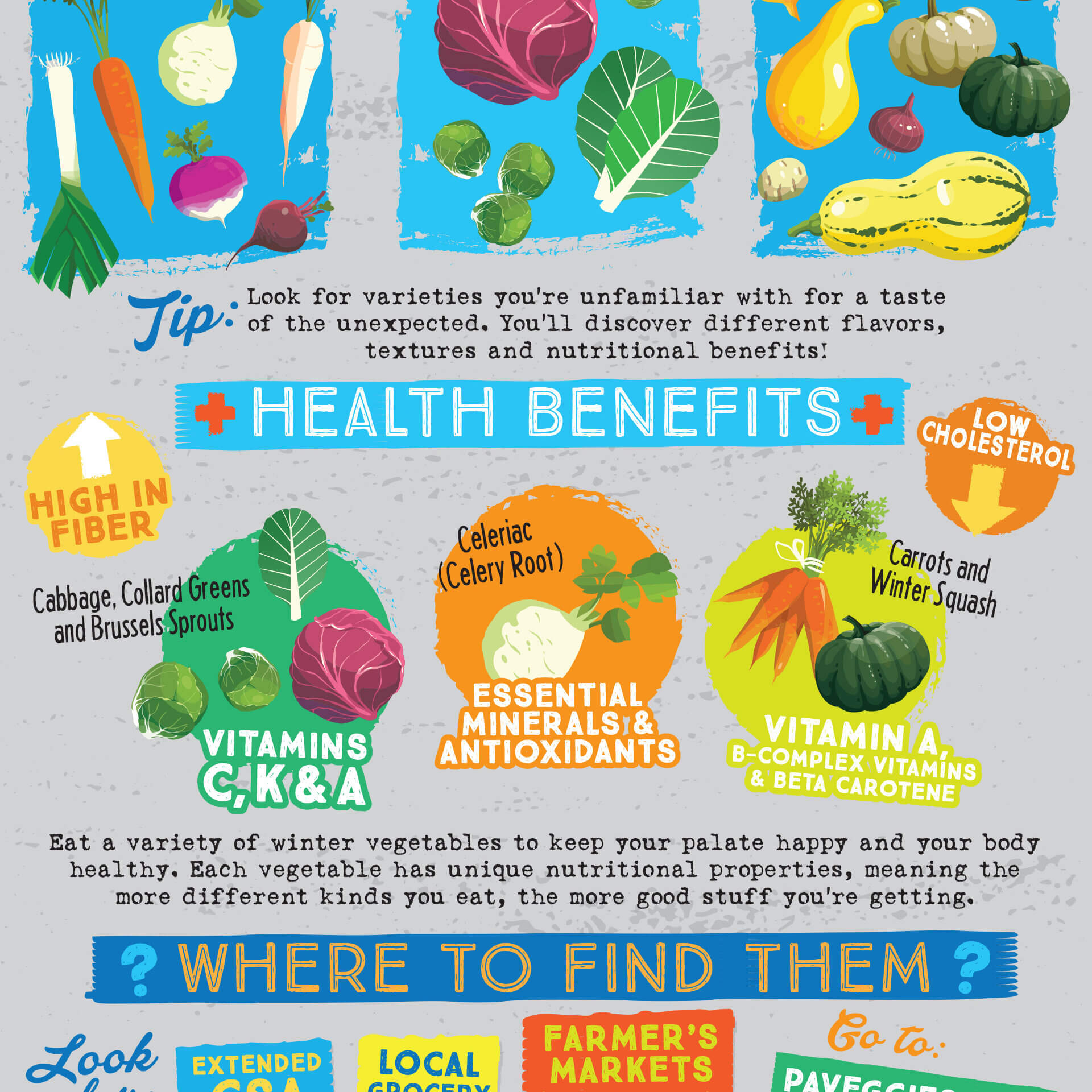 PA-Veggies-Winter-Veggies-Infographic-1