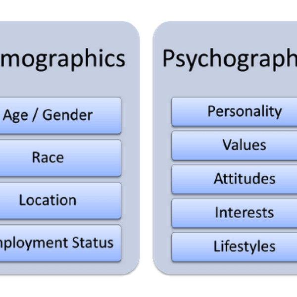 demographics-vs-psychographics